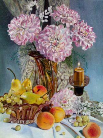 Настроение