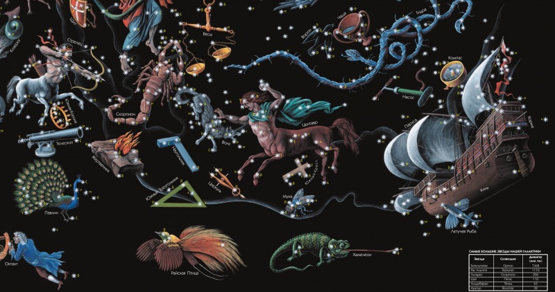 Иллюстрированная карта звездного  ...