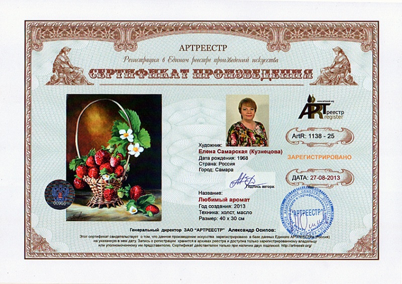 Любимый аромат