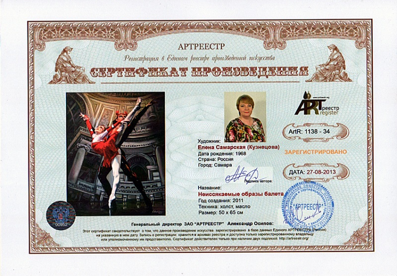 Неиссякаемые образы балета